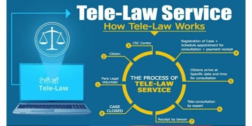 Tele-Law