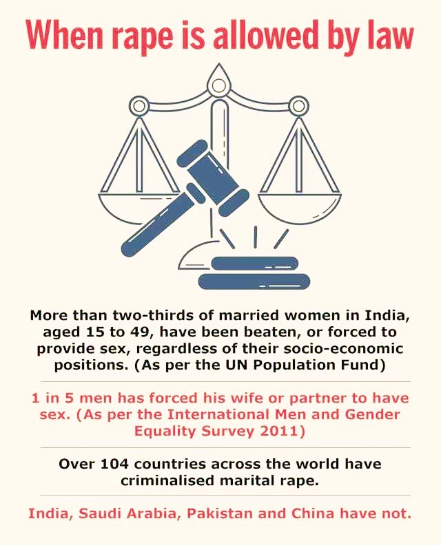Criminalising-Marital-Rape