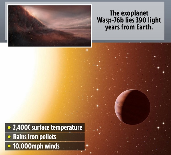 The-exoplanet