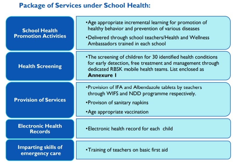 school-health