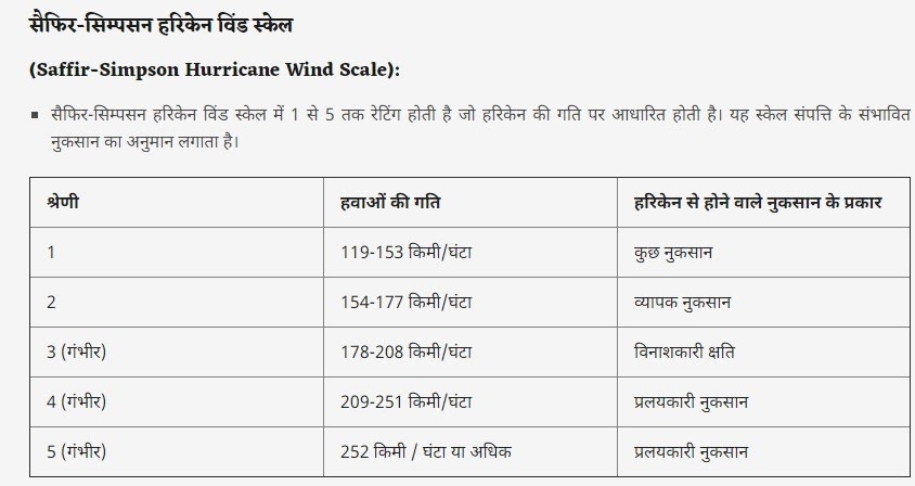 wind-Scale