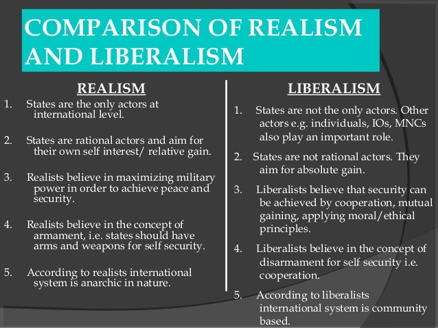 Realism-and-Liberalism