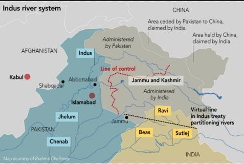 Indus-river-system