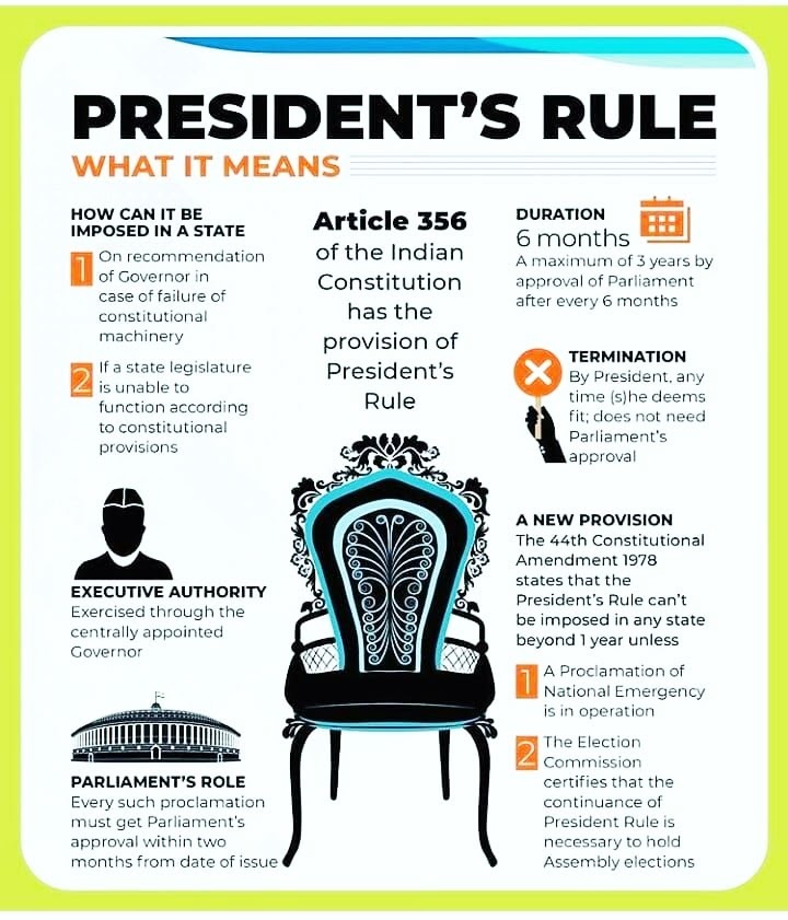 President-rule