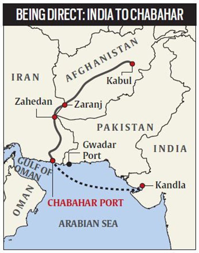 India-to-Chabahar