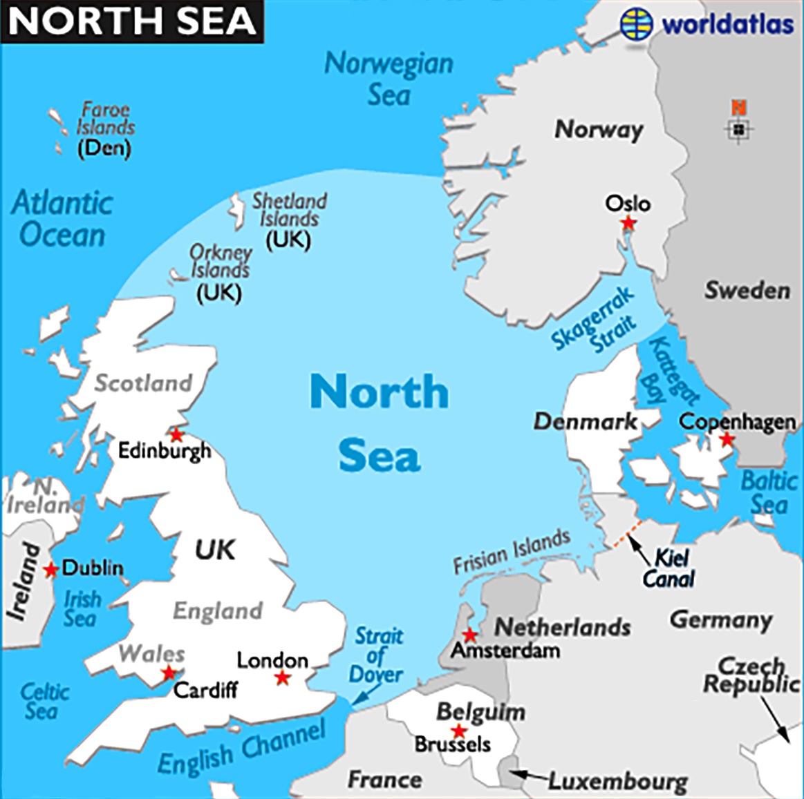 North-sea