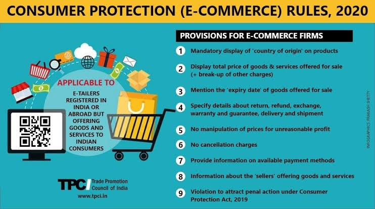 E-commerce-Rules