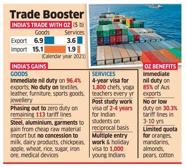 trade-booster