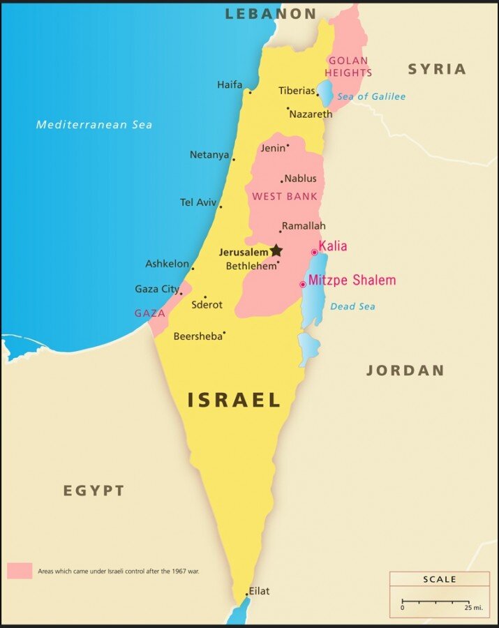West Bank Settlements Drishti Ias