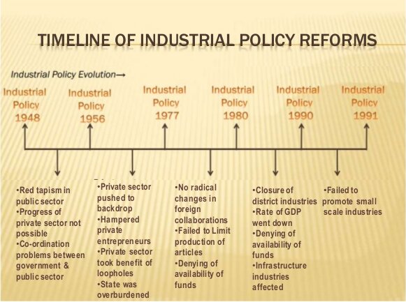 features of industrial policy