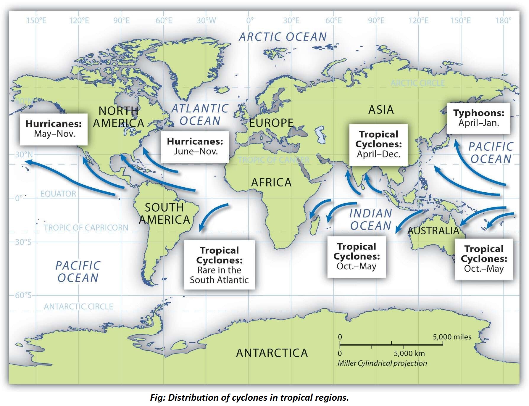 Extratropical Cyclone Diagram