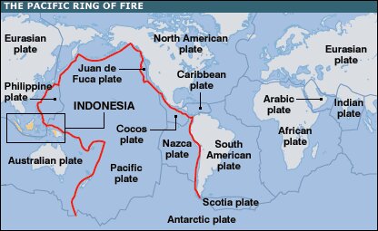 7 Hot Facts About the Pacific Ring of Fire | HowStuffWorks