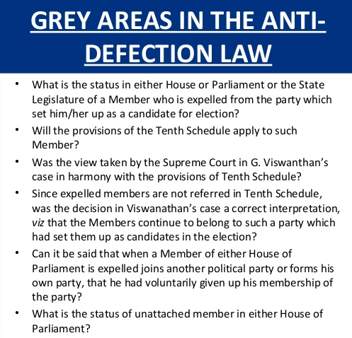 Efficacy of Anti-Defection Law | 30 Jul 2020