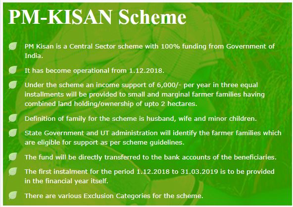 PM Kisan Yojana Scheme