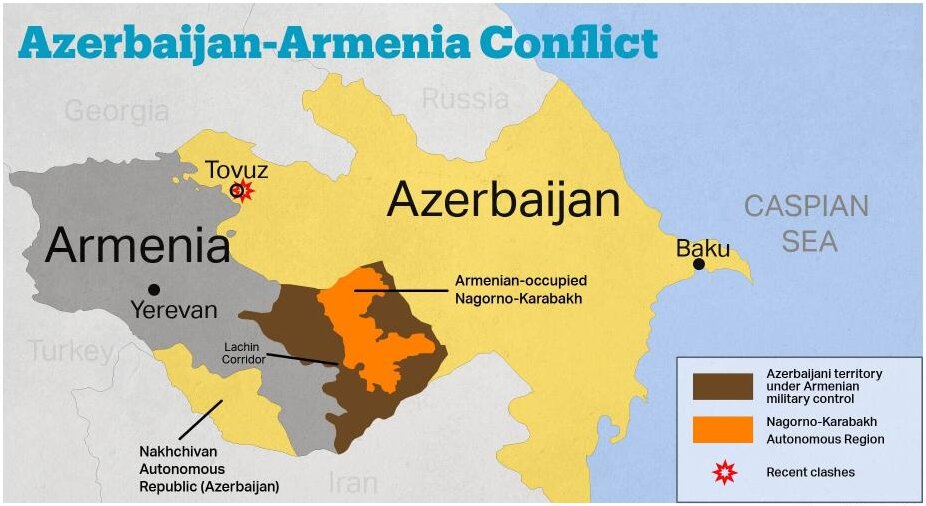 Armenia and Azerbaijan at War