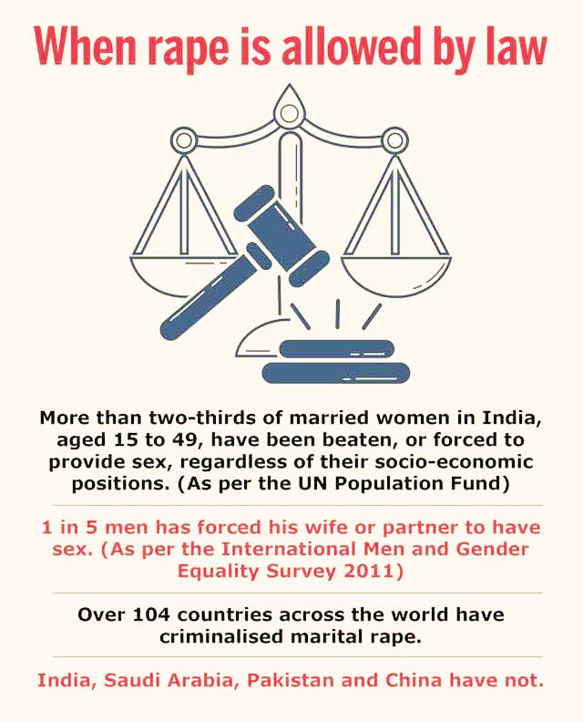 Marital Rape An Unspoken Crime — The Second Angle Wife 640x792 hq picture Marital Rape An Unspoken Crime — The Second Angle