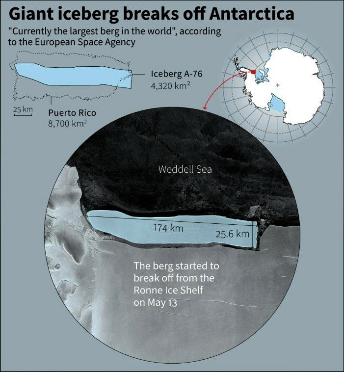 A-76: World's Largest Iceberg | 21 May 2021