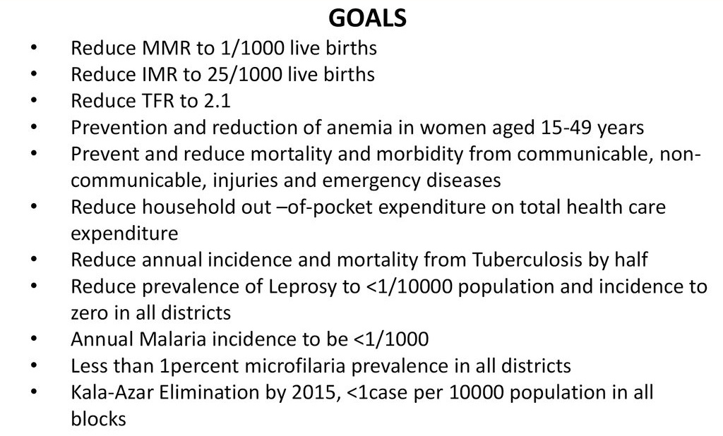 National Health Mission