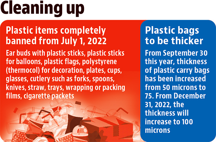 Open LDPE Bags Thickness 10100 Micron for Industrial and Grocery