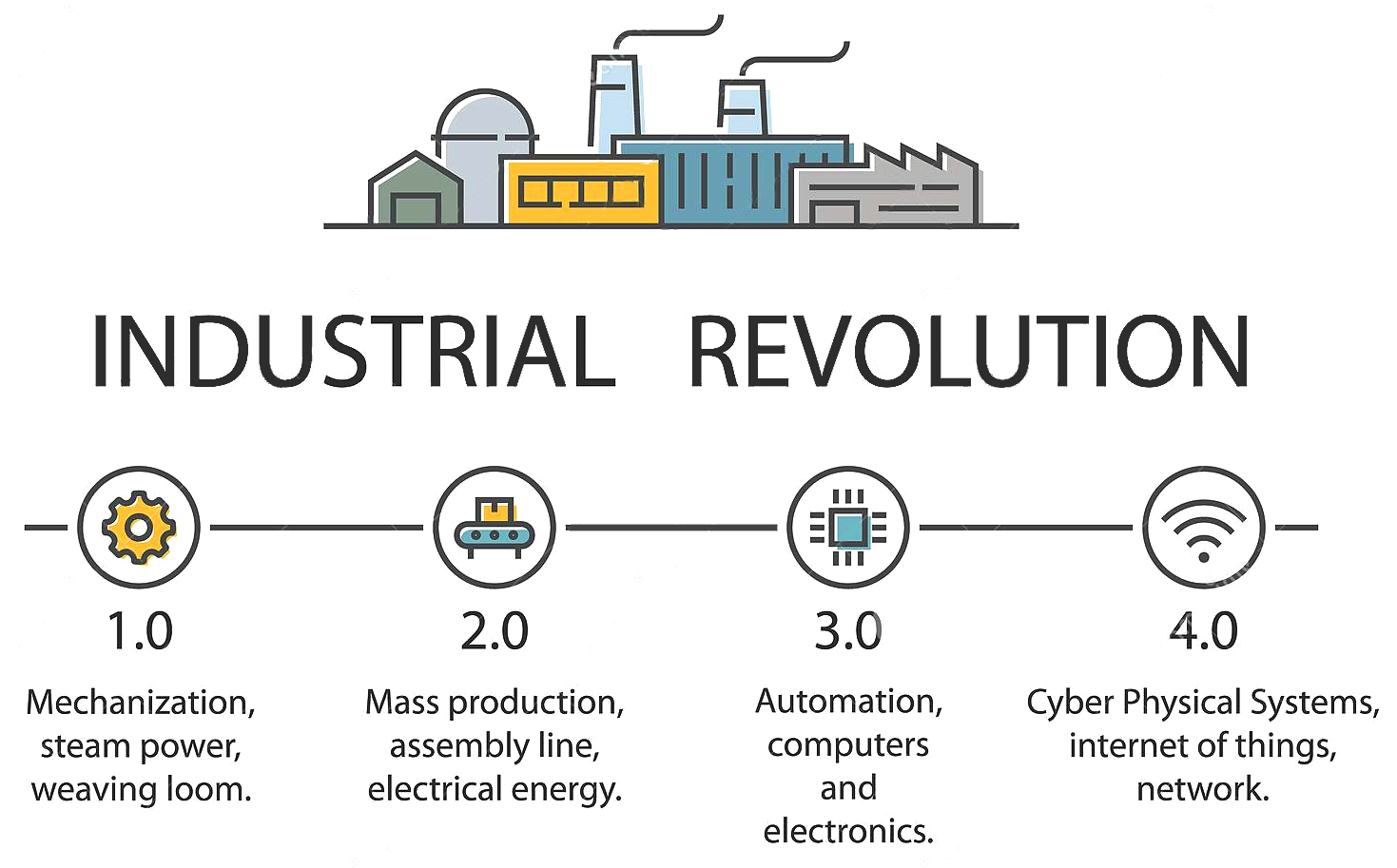 Steam technology in the industrial revolution фото 44