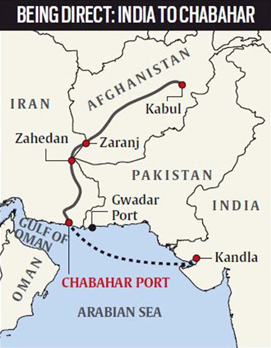 No US Sanctions on Chabahar Port