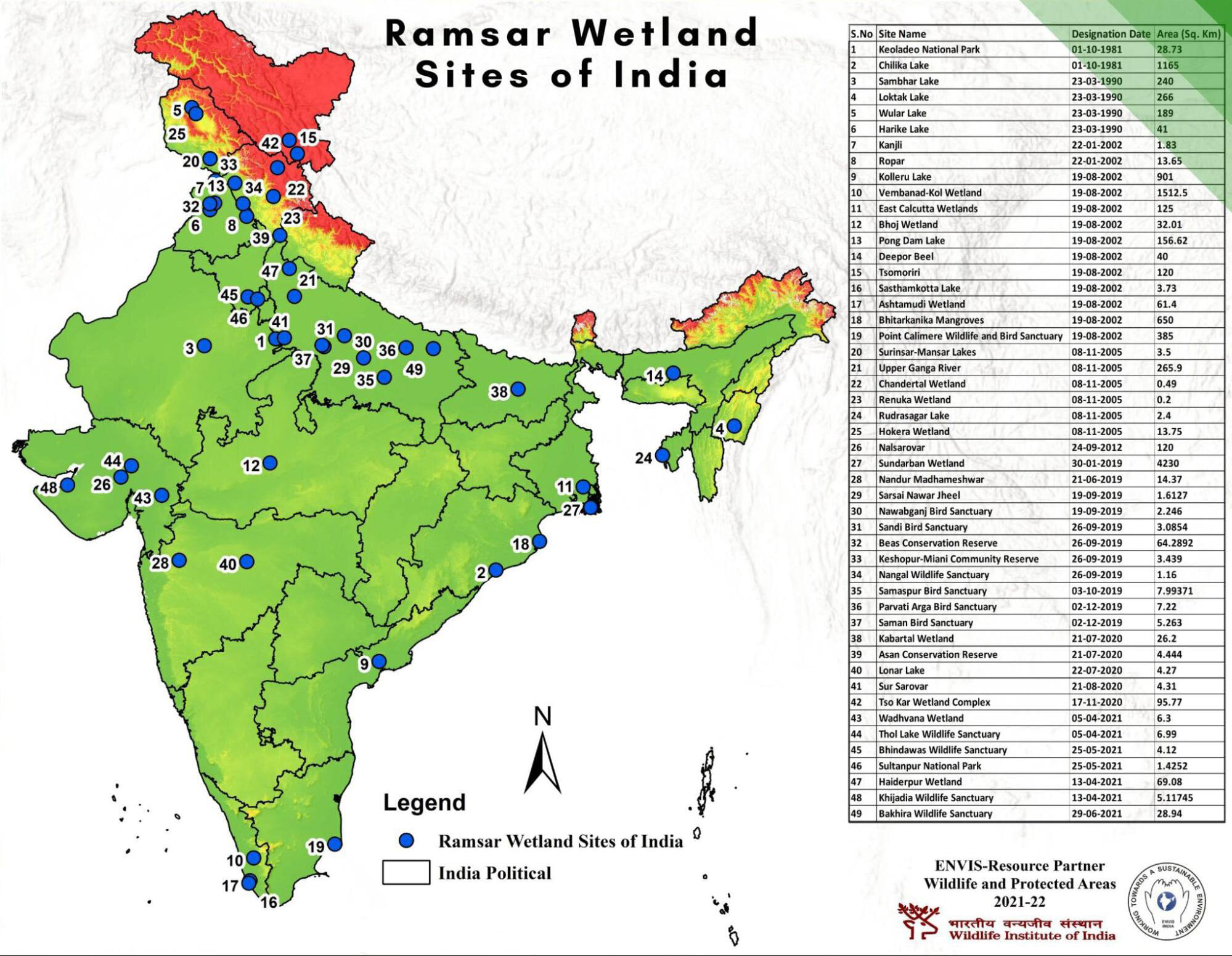 Wetlands In India Map Upsc