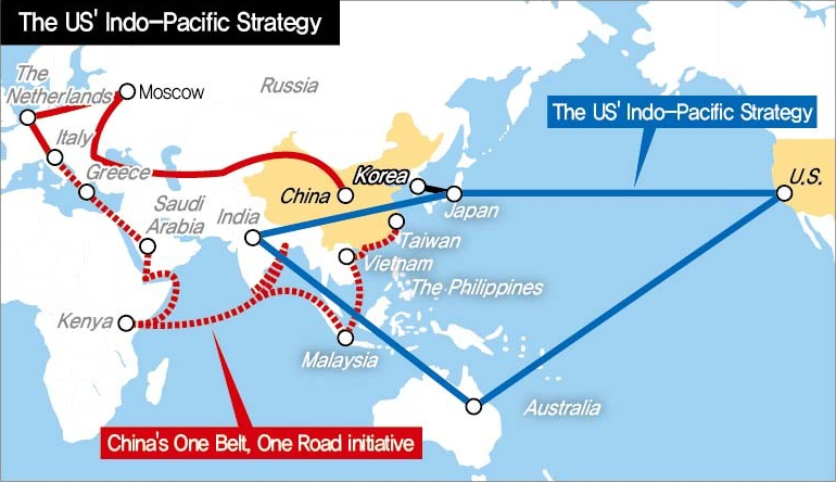 US' Indo-Pacific Strategy