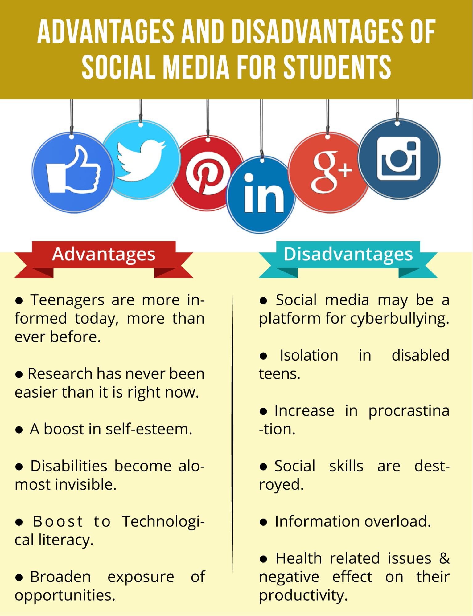 negative effects of social media on society essay