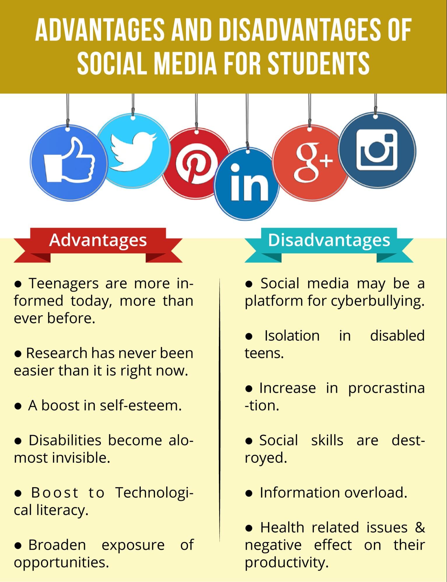 negative effects of social networking on teenagers