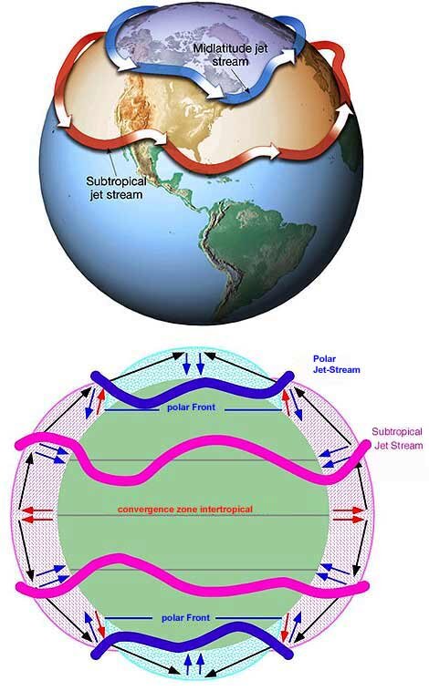 Jet Stream Definition & Image